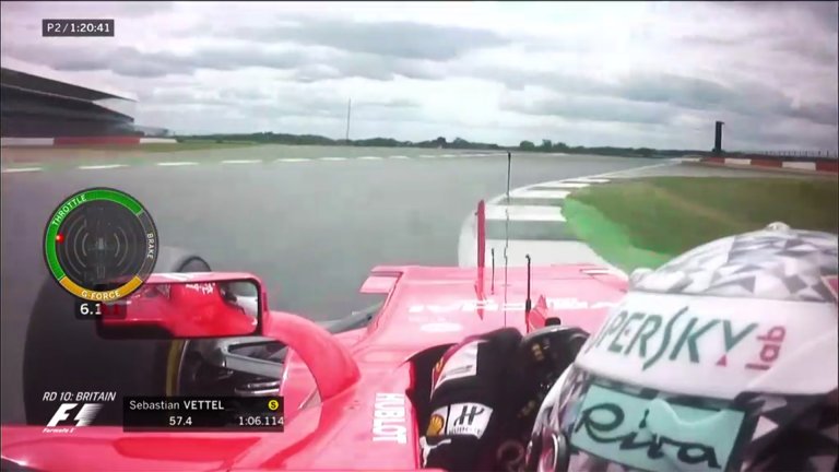 Formula One Cars Pulling 6g Through Some Silverstone Corners